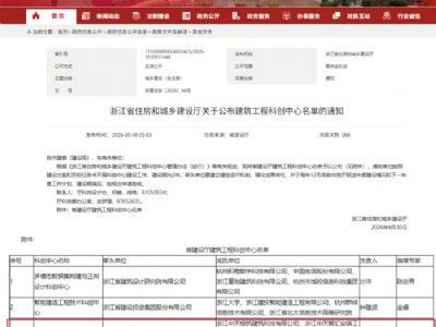 中天智匯安裝技術發展再結碩果